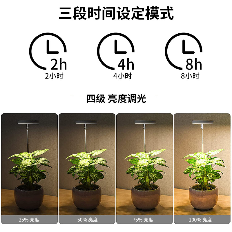 Światło LED do uprawy roślin,  – Plant Grow Light Full Spectrum recenzja i cena