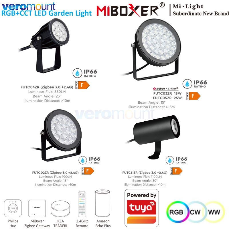 MiBoxer 6W 9W 12W 15W 25W RGB+ – Smart Zigbee Garden Light recenzja i cena