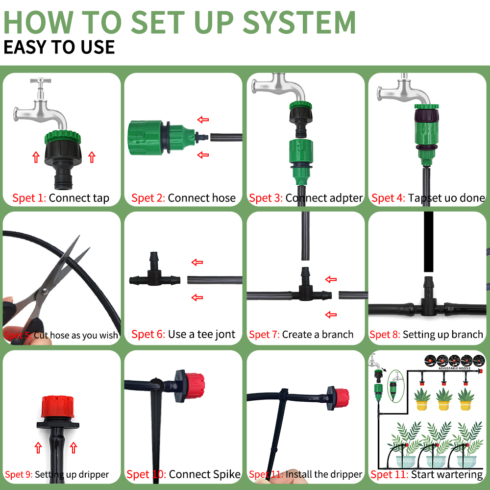 Z mikrootworami System nawadni – Smart Garden Project recenzja i cena