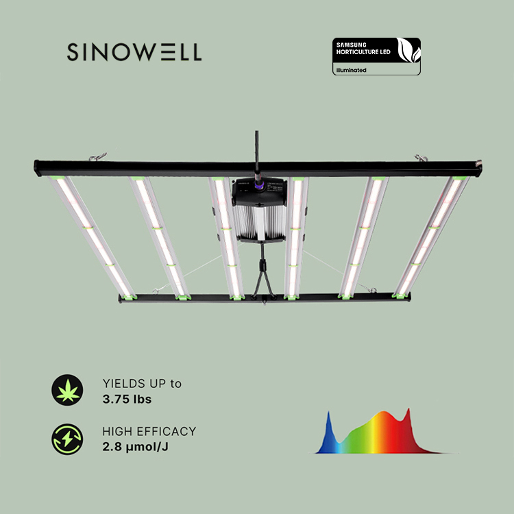 Światło LED do uprawy roślin F – Plant Grow Light Full Spectrum recenzja i cena