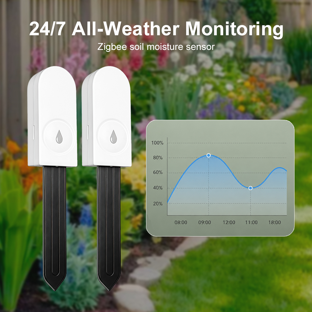 Czujnik wilgotności gleby Zigb – Smart Garden Products recenzja i cena