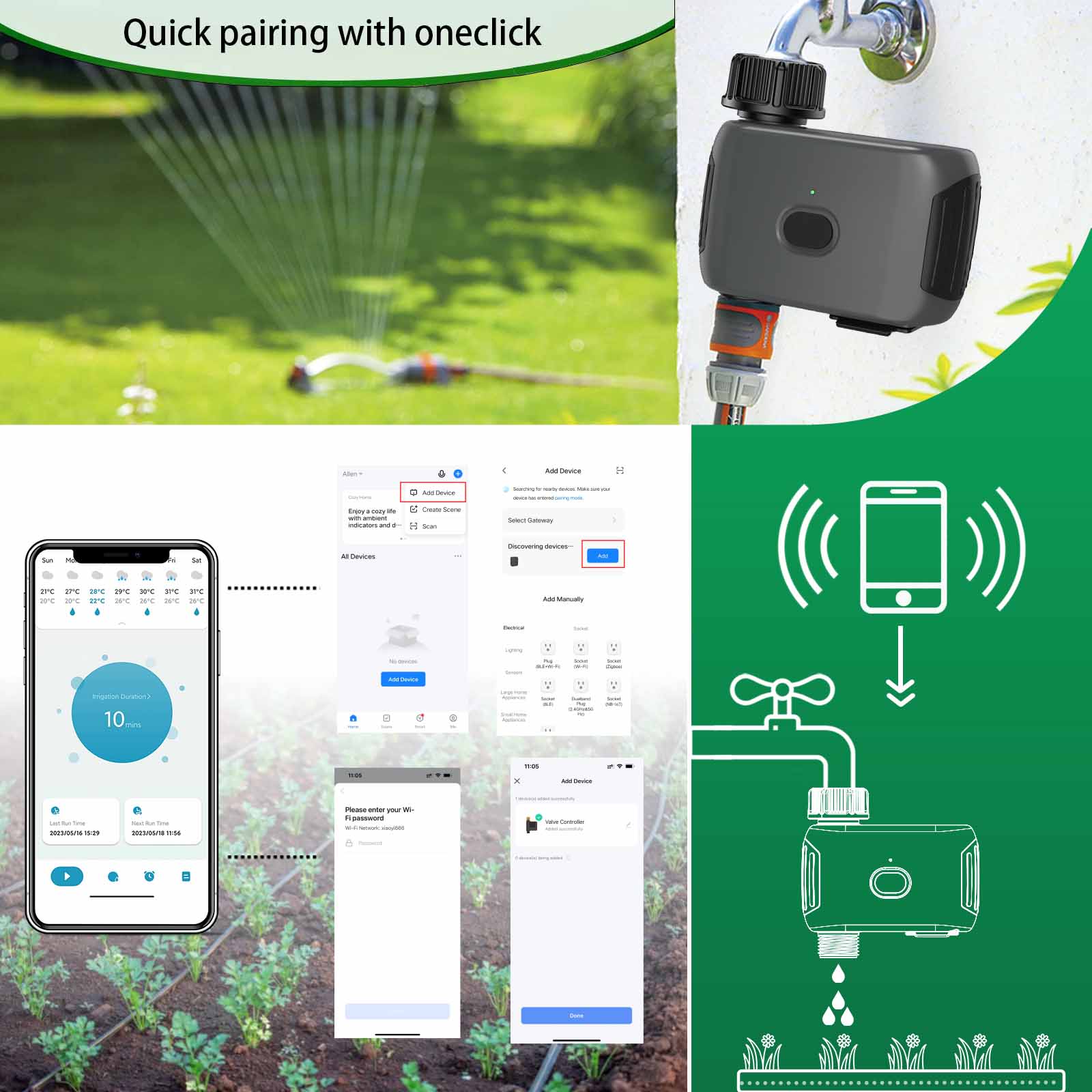 Automatyczny system nawadniani – Smart Garden Products recenzja i cena
