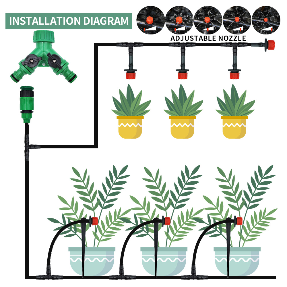 Szklarnia 15M-30M System nawad – Smart Garden Project recenzja i cena