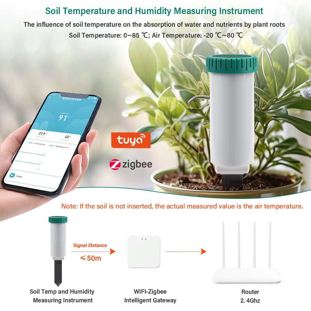 Yieryi Tuya Zigbee Bezprzewodo – Smart Zigbee Garden Light recenzja i cena