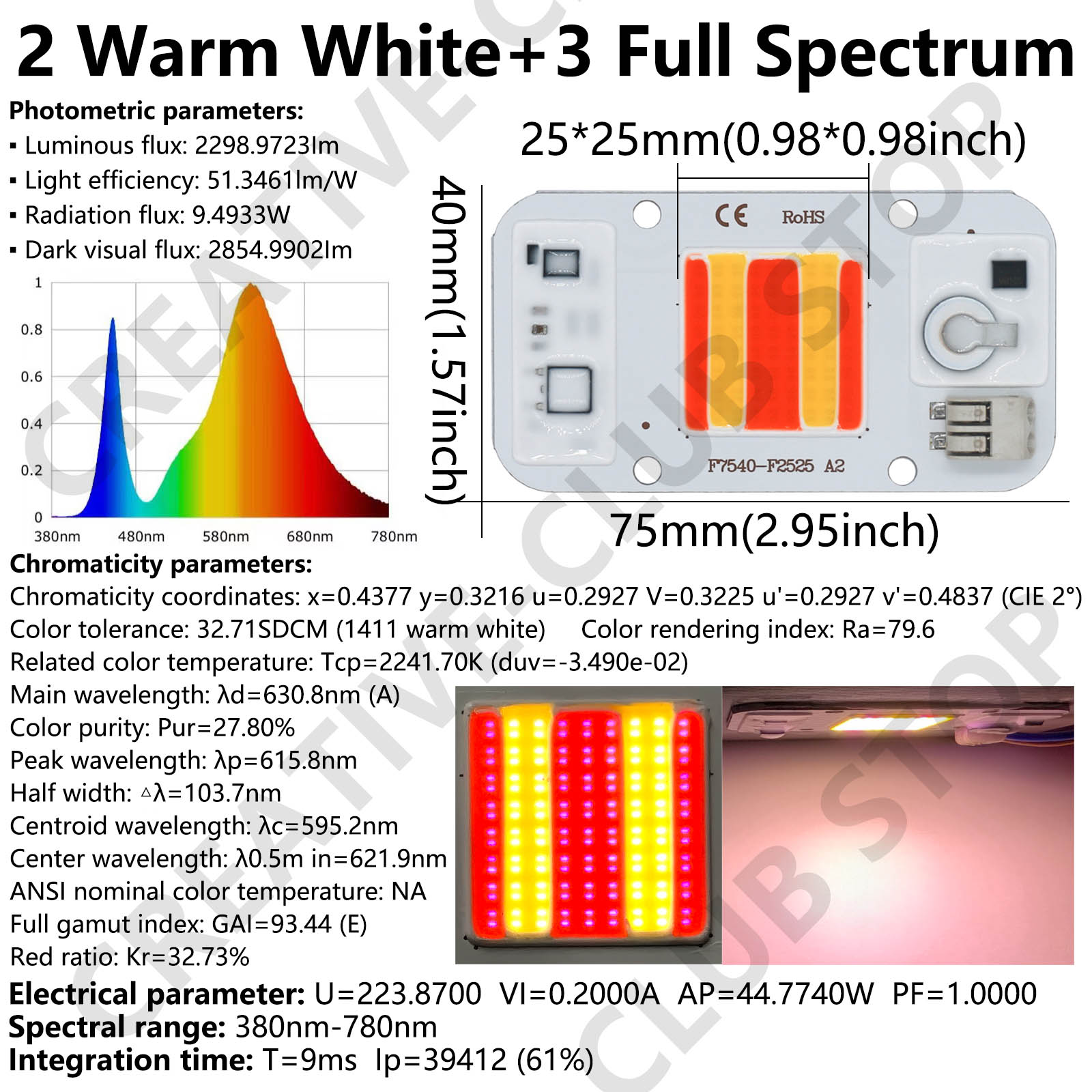50W LED COB Chip Welding Free  – Plant Grow Light Full Spectrum recenzja i cena