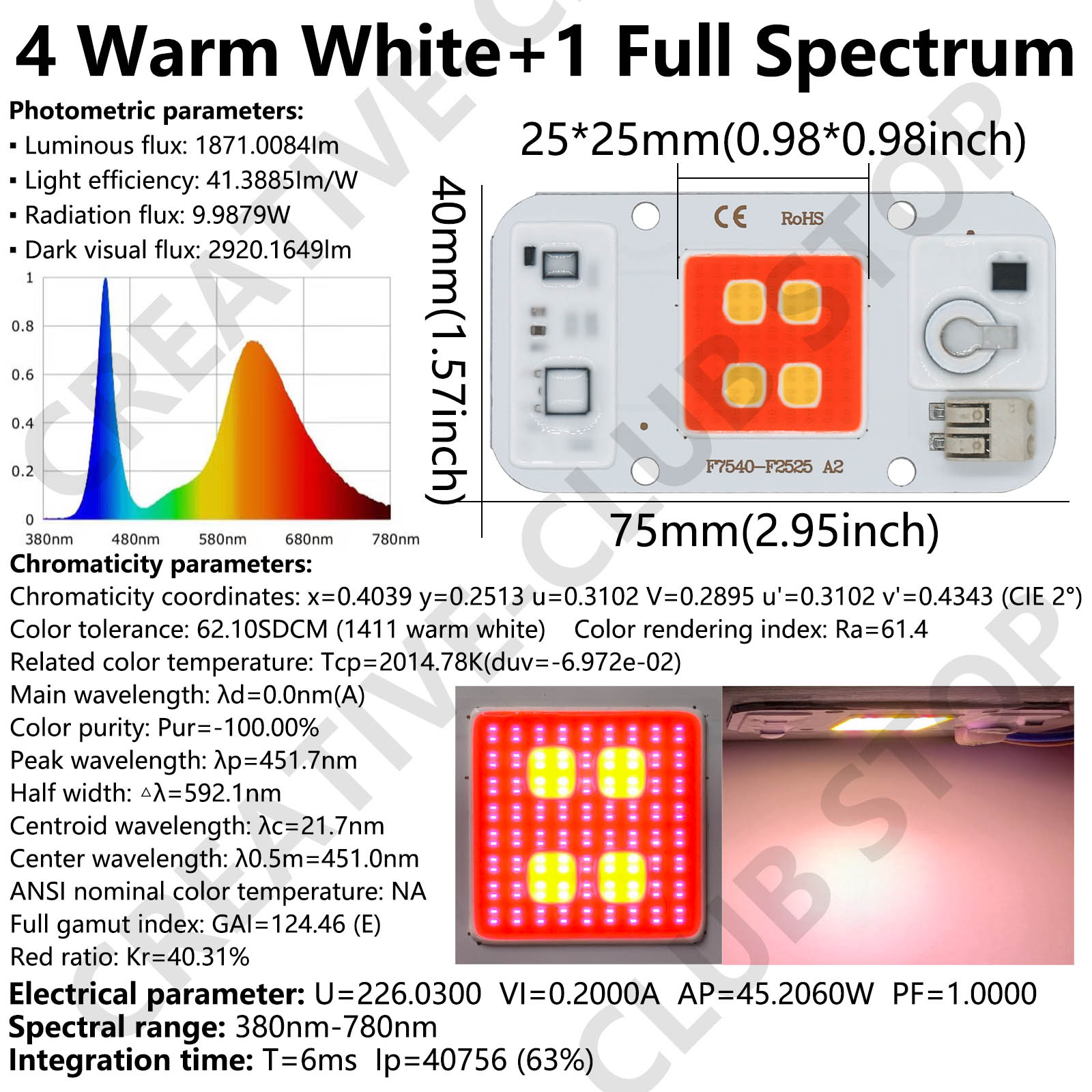 50W LED COB Chip Welding Free  – Plant Grow Light Full Spectrum recenzja i cena