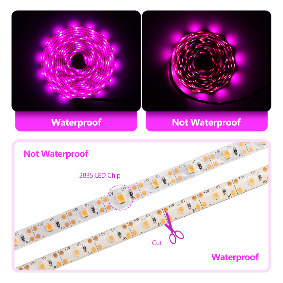 USB Full Spectrum LED Grow Lig – Led Plant Light Strip recenzja i cena