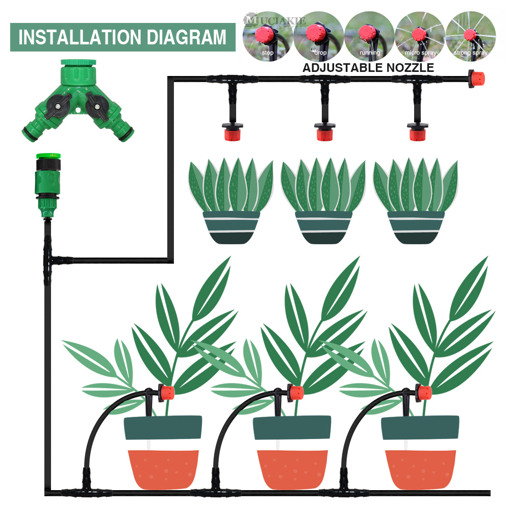 50-5M 1/4 ''zestaw automatyczn – Smart Garden Project recenzja i cena