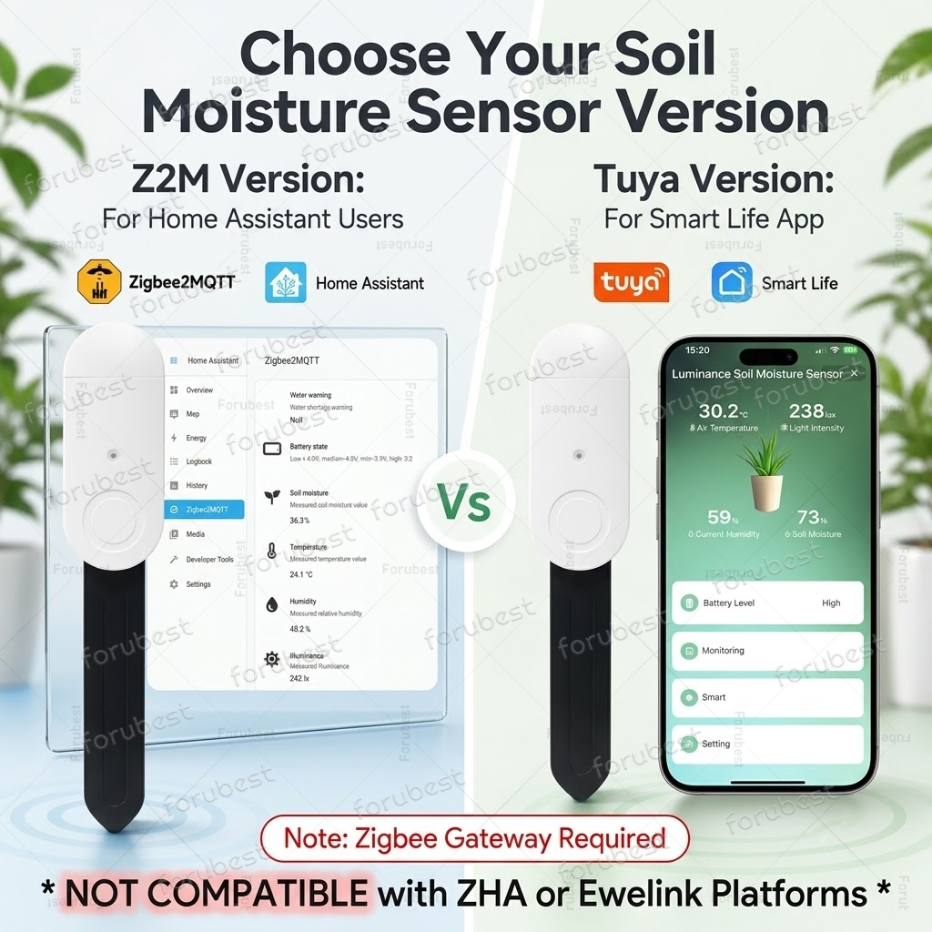 Inteligentny czujnik wilgotnoś – Smart Zigbee Garden Light recenzja i cena