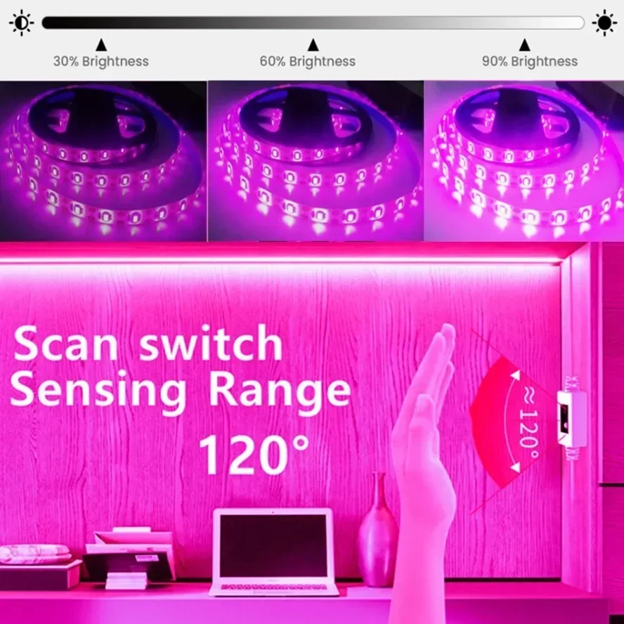 USB Dotykowy Przełącznik Ściem – Led Plant Light Strip recenzja i cena