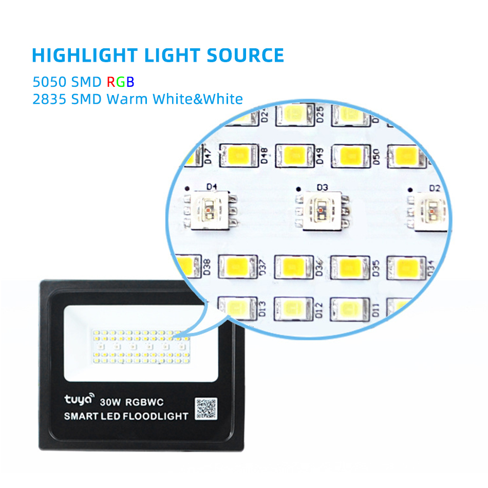 Inteligentny reflektor zewnętr – Smart Zigbee Garden Light recenzja i cena