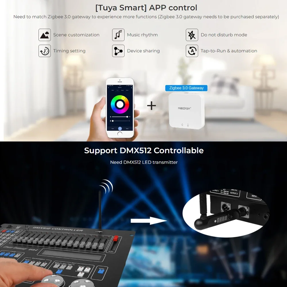 Miboxer FUTC04ZR AC110V-220V Z – Smart Zigbee Garden Light recenzja i cena
