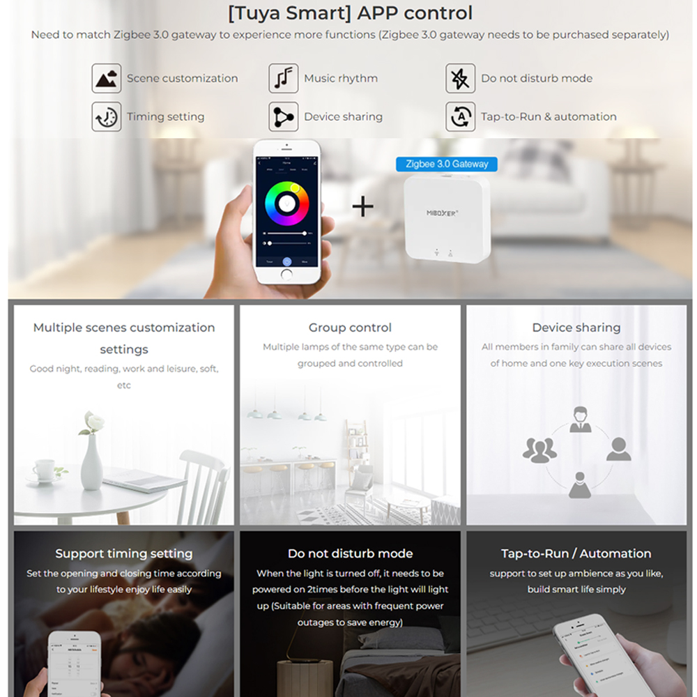 Miboxer FUTC02ZR AC110V-220V Z – Smart Zigbee Garden Light recenzja i cena