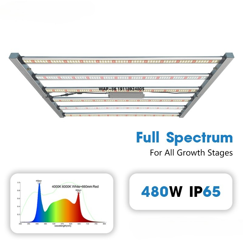 Profesjonalna lampa LED do upr – Led Plant Light Strip recenzja i cena