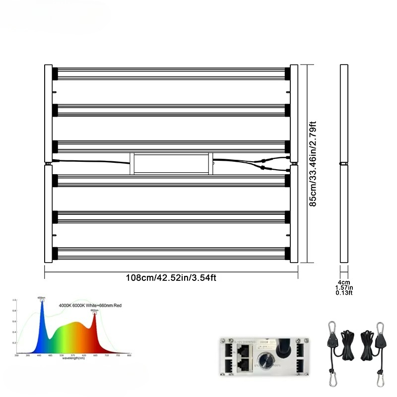 Profesjonalna lampa LED do upr – Led Plant Light Strip recenzja i cena