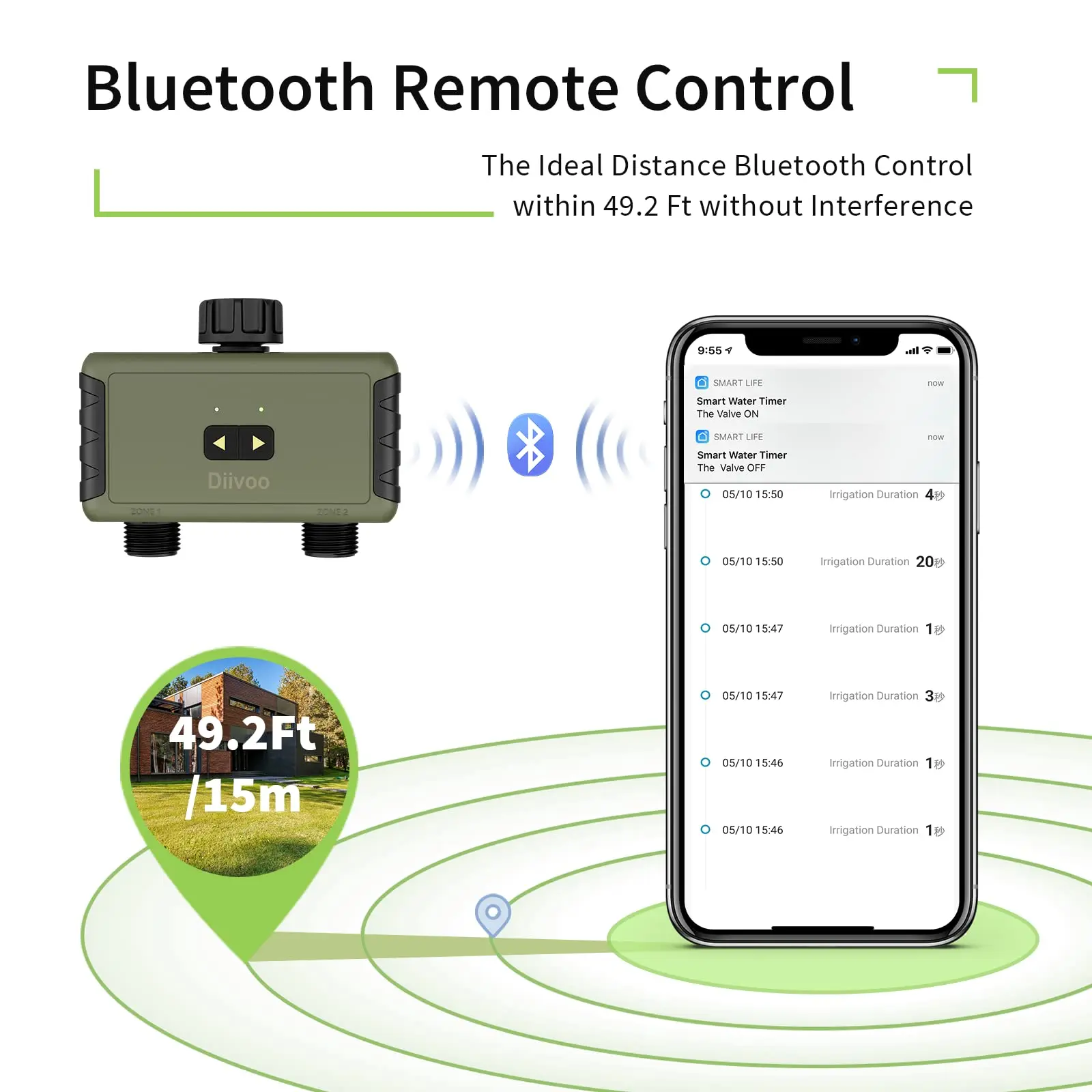 Diivoo Sterownik Nawadniania z – Smart Garden Products recenzja i cena