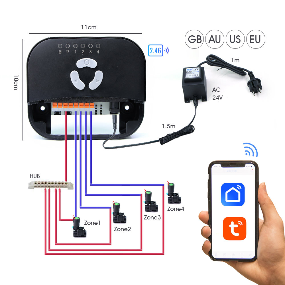 Kontroler zaworu elektromagnet – Smart Garden Products recenzja i cena